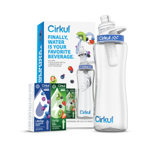 32oz. Plastic Bottle Starter Kit - Travel Bottle Set